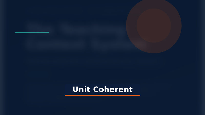 Teaching Context System style cover with Unit Coherent title
