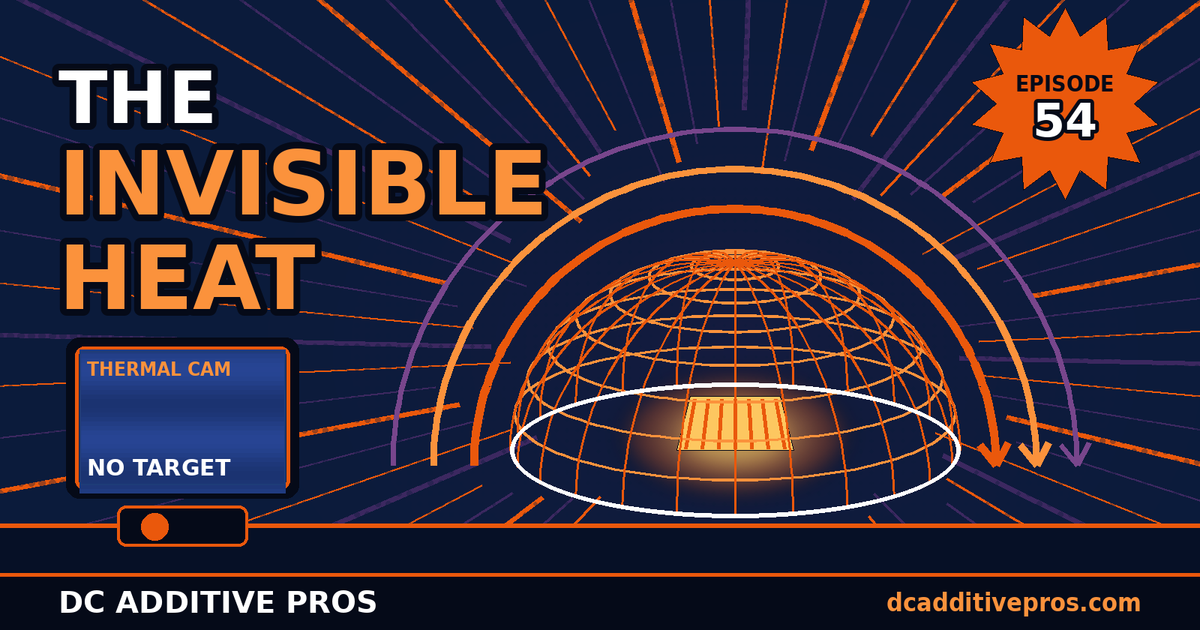 Episode 54 comic-style cover, The Invisible Heat: a 3D printed metal lattice dome covers a glowing orange hot part while heat arrows sweep around it and a thermal camera reads no target, navy and orange, DC Additive Pros