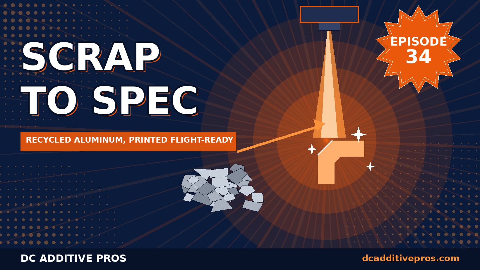 Comic-style episode cover, Episode 34: SCRAP TO SPEC. A navy and orange comic illustration of aluminum scrap being transformed by a laser 3D printer into a finished part, with halftone dots and orange speed lines, DC Additive Pros branding.