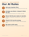 AI Classroom Rules poster, K-5 version