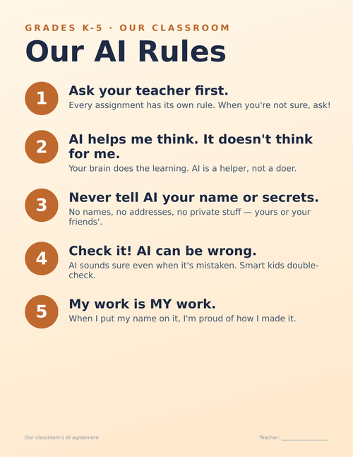 AI Classroom Rules poster, K-5 version