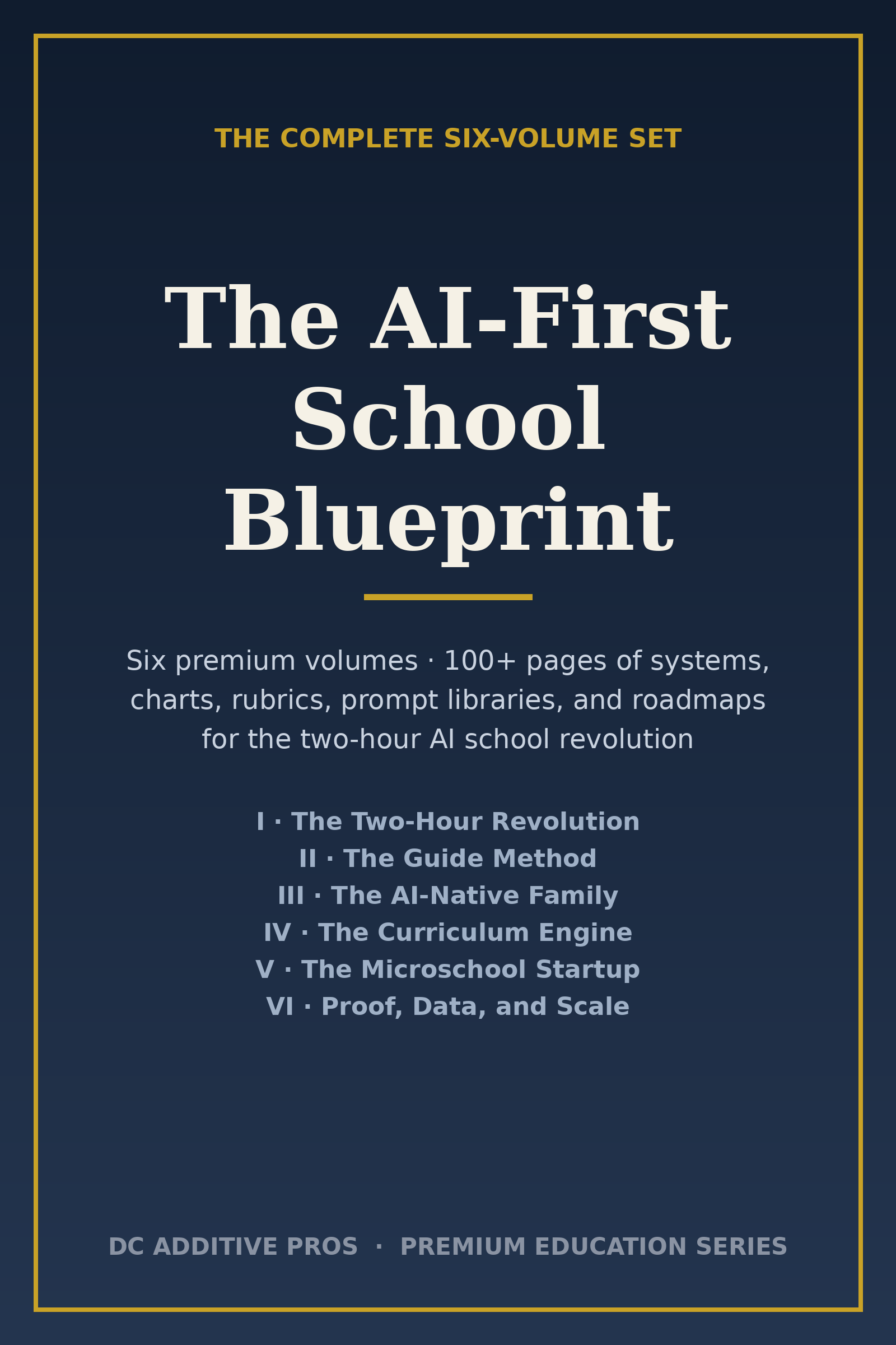 AI-First School Blueprint Team and School Site License for up to 25 staff