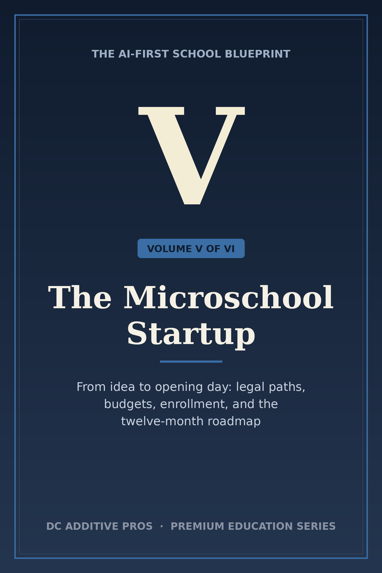 The Microschool Startup - Volume 5 of The AI-First School Blueprint premium education series