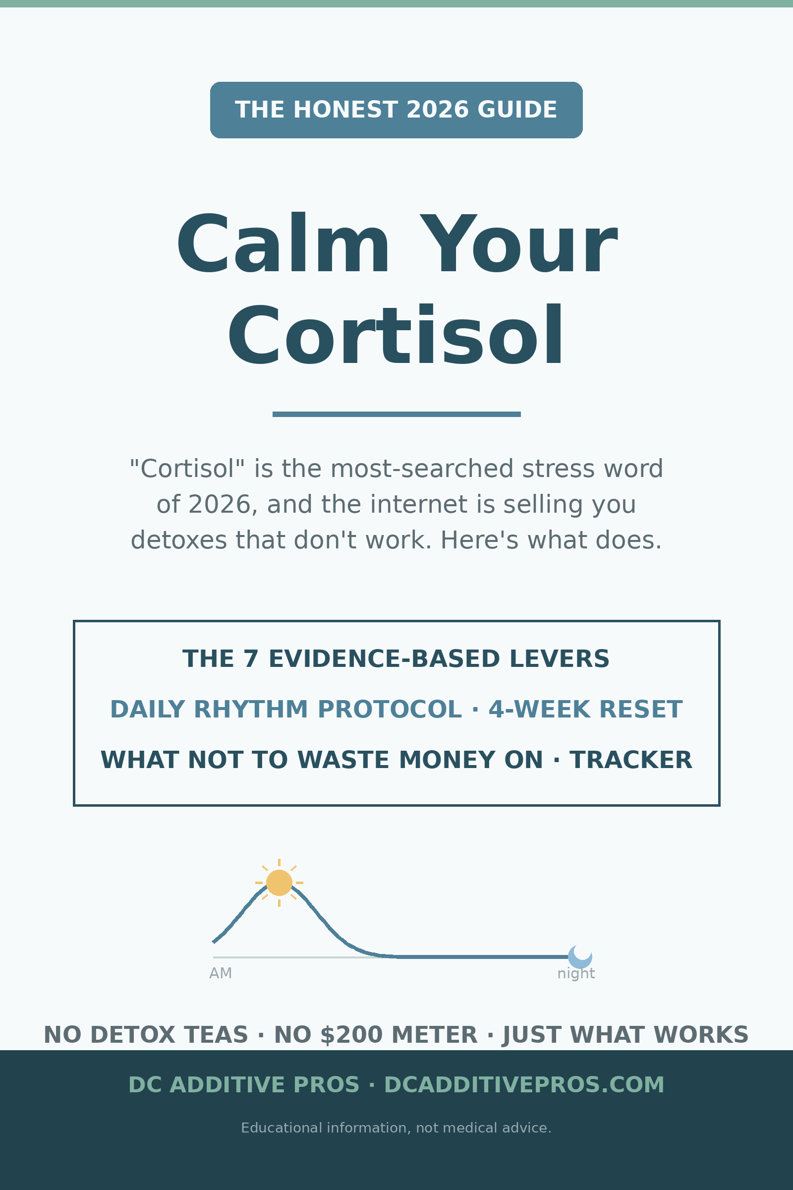 Calm Your Cortisol: the honest 2026 guide with 7 evidence-based levers, daily rhythm protocol, and tracker