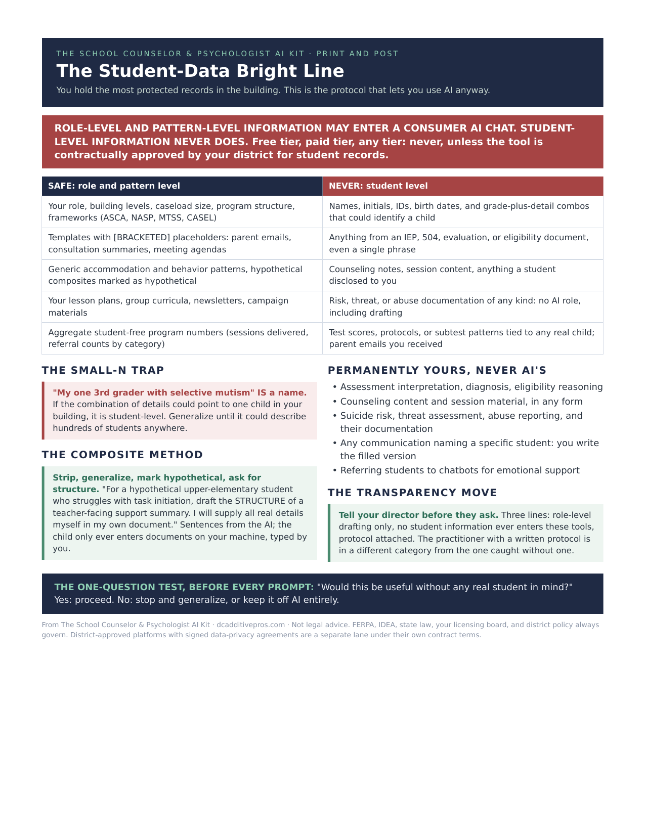 The Student-Data Bright Line printable privacy protocol one-pager