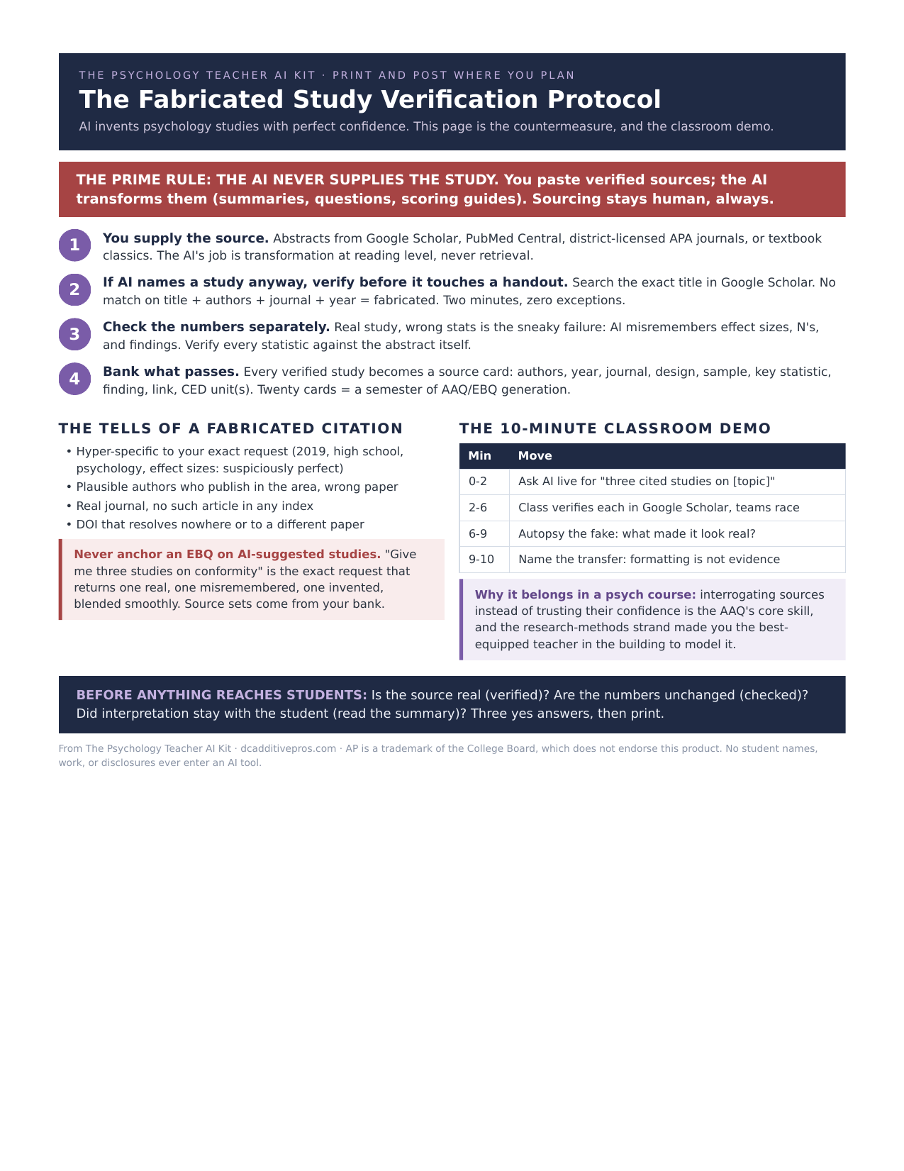 The Fabricated Study Verification Protocol printable one-pager