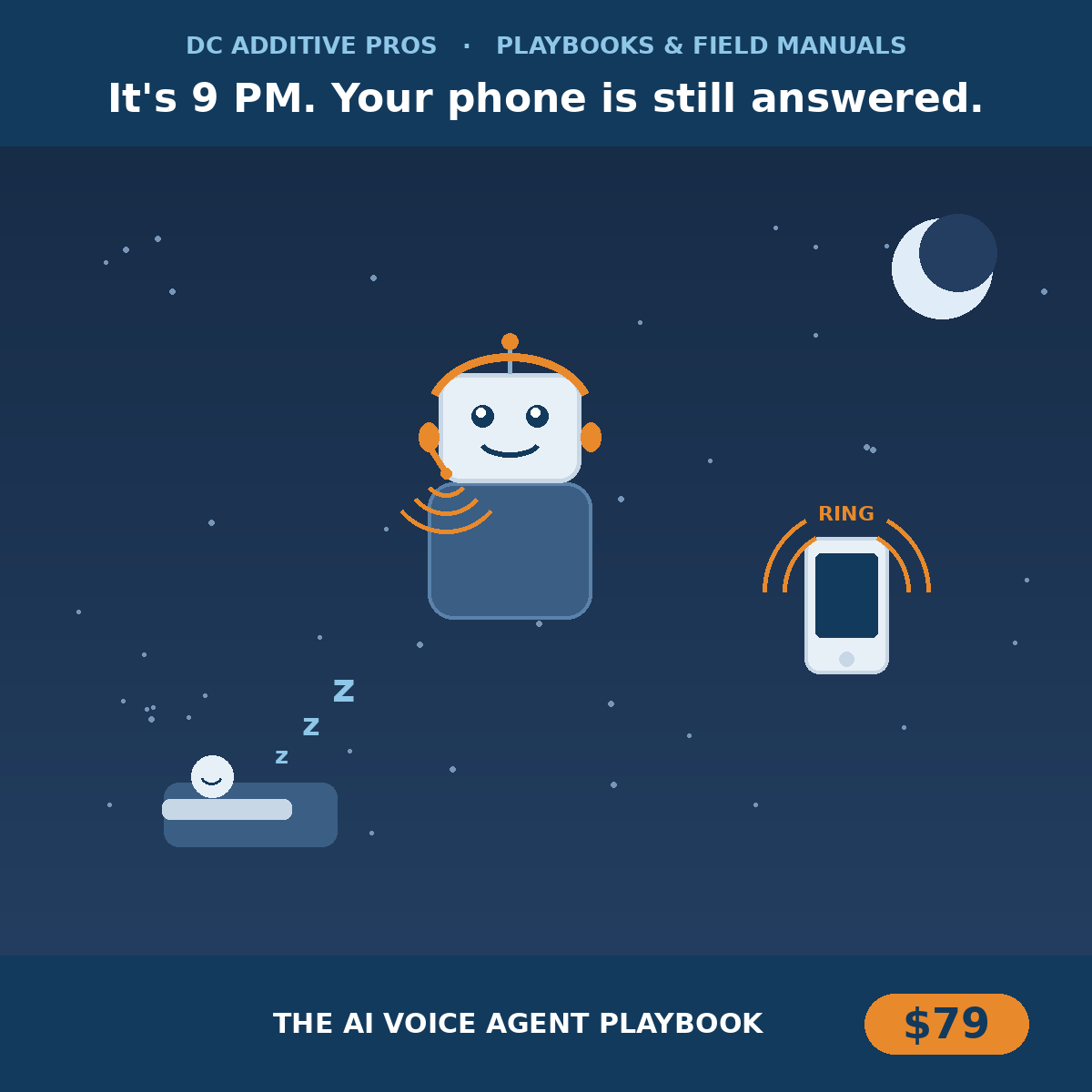 The AI Voice Agent Playbook. It's 9 PM and your phone is still answered. A robot on a headset answers a ringing phone while the owner sleeps. DC Additive Pros.