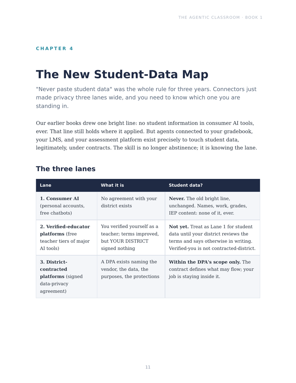 The new student-data map: three lanes for the connector era