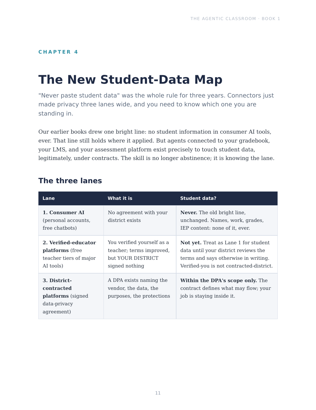 The new student-data map: three lanes for the connector era