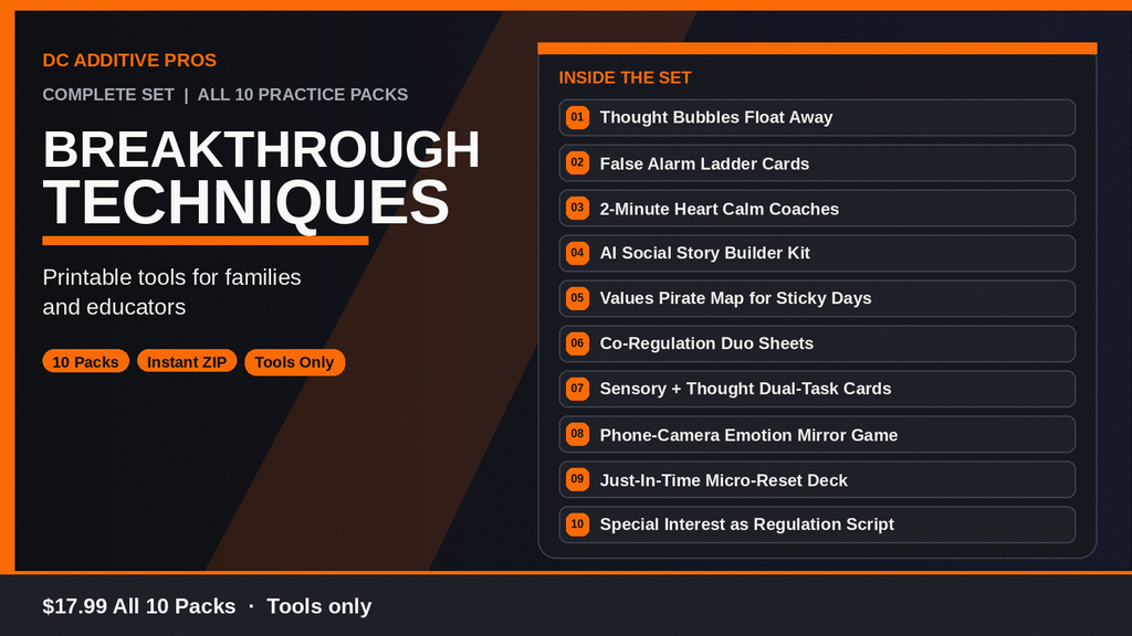 Breakthrough Techniques Complete Set cover landscape, all 10 practice packs