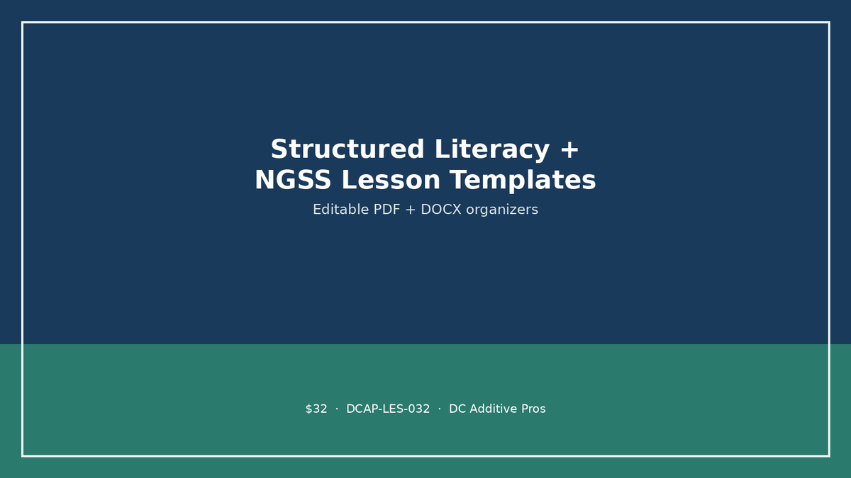 Structured Literacy + NGSS Lesson Template Bundle digital download landscape cover