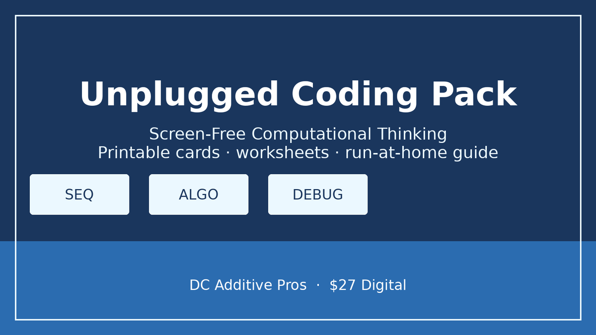 Unplugged Coding Pack Ages 6–10 digital download landscape cover