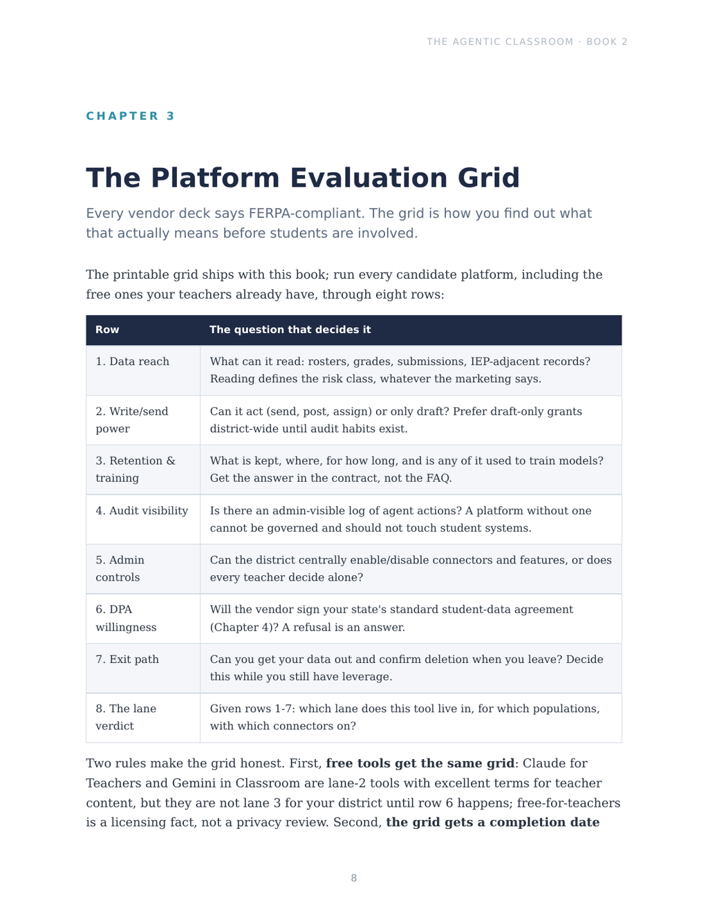 The 8-row platform evaluation grid for AI tools in schools