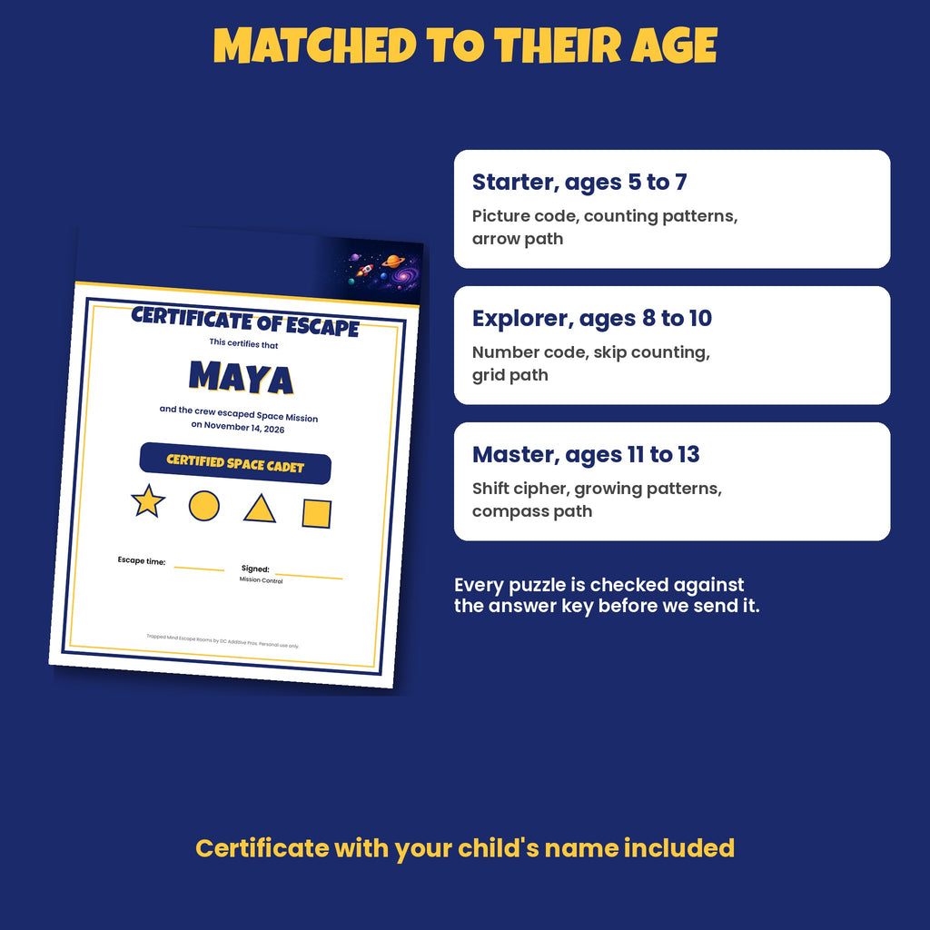 Kids escape room levels for ages 5 to 13 and a personalized certificate of escape