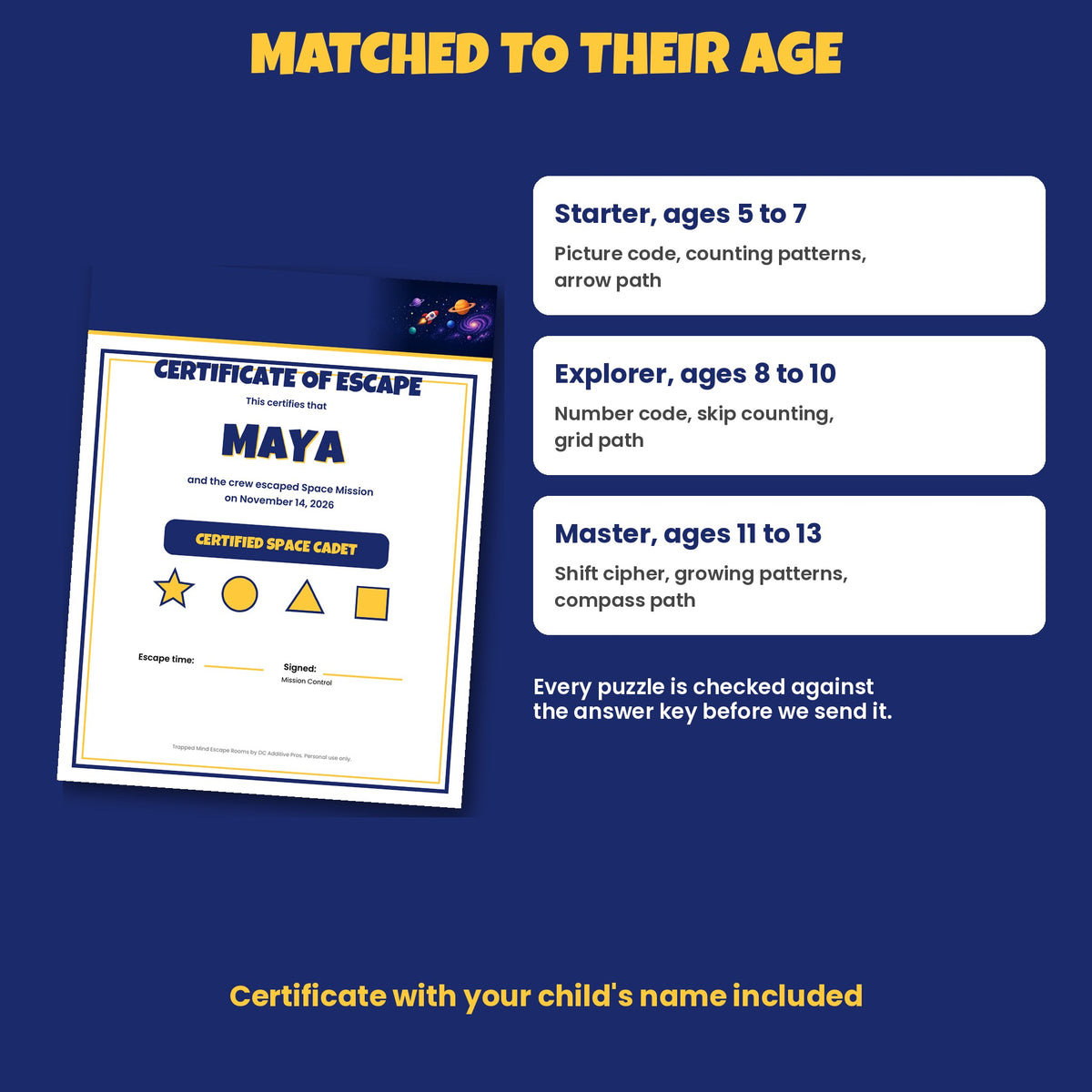 Kids escape room levels for ages 5 to 13 and a personalized certificate of escape