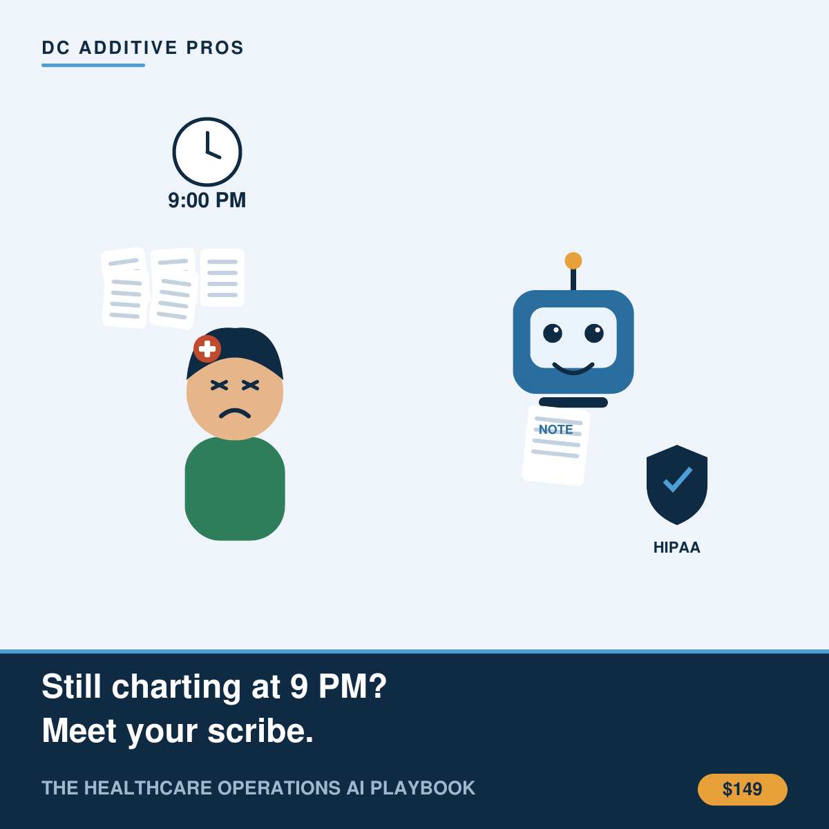 Illustration: a clinician charting at 9 PM while an ambient AI scribe takes notes, guarded by a HIPAA shield. The Healthcare Operations AI Playbook.