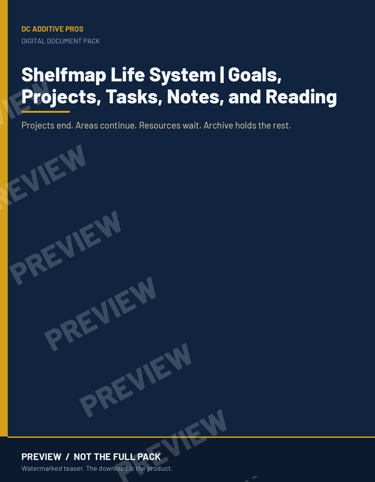 Shelfmap Life System | Goals, Projects, Tasks, Notes, and Reading preview. PREVIEW / NOT THE FULL PACK