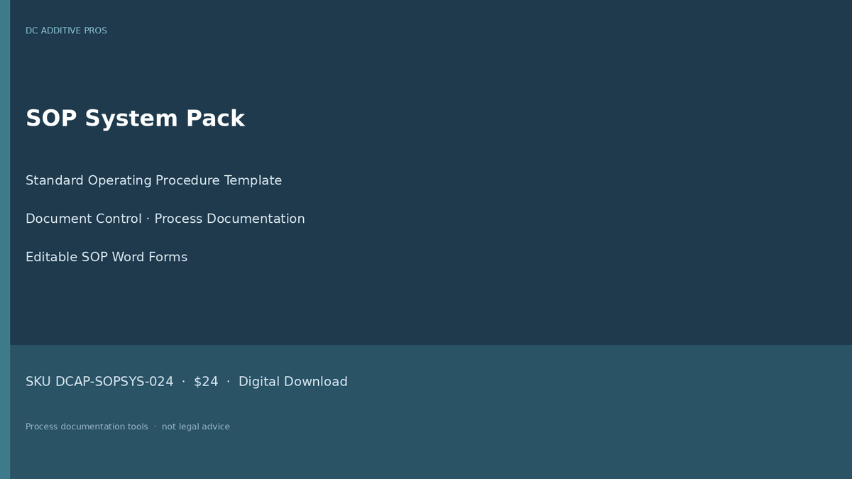 SOP System Pack landscape: editable SOP Word process documentation templates for small business
