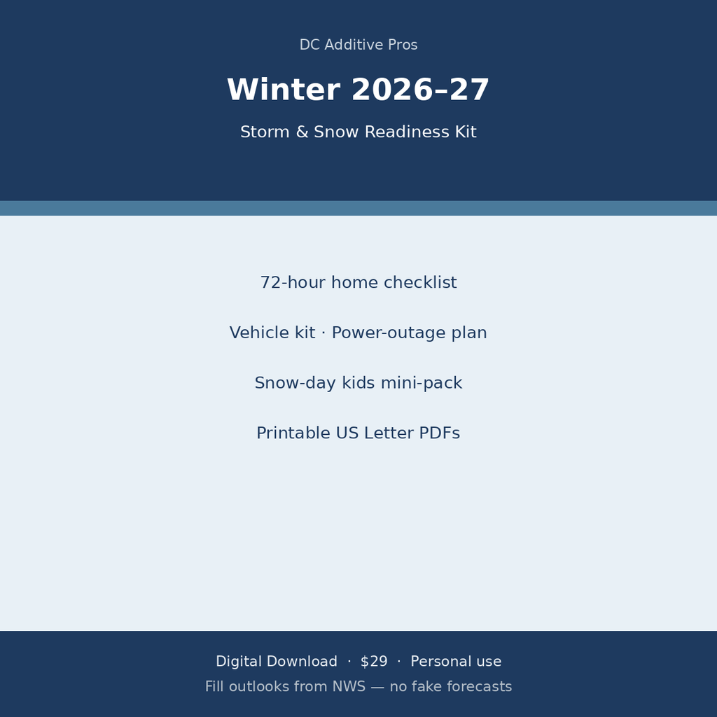 Winter 2026–27 Storm & Snow Readiness Kit digital download cover
