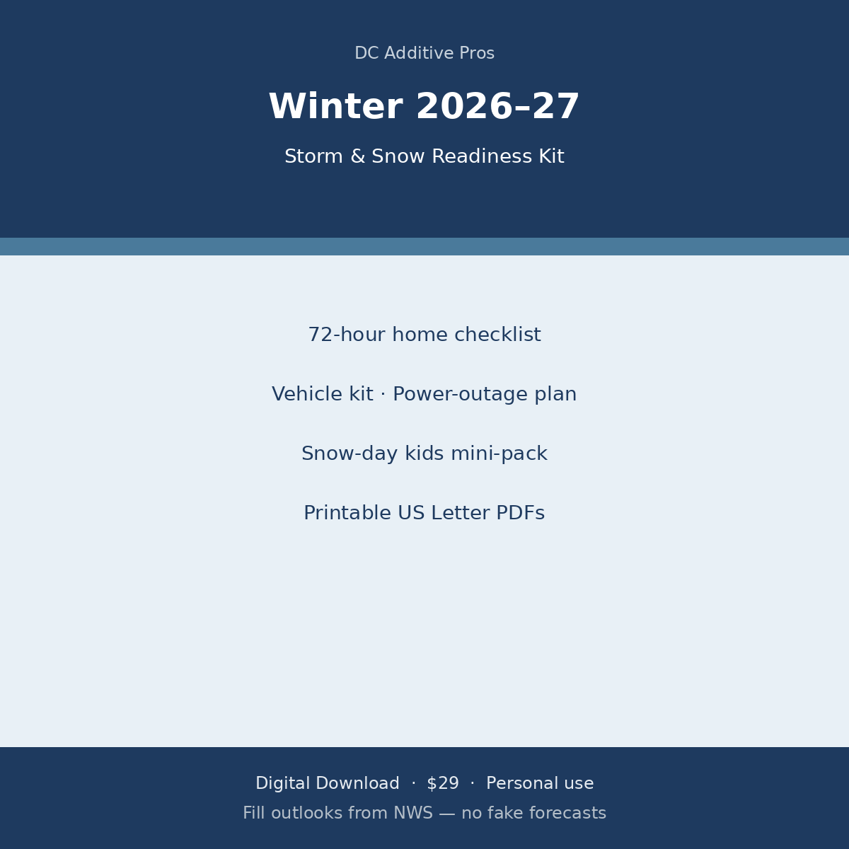 Winter 2026–27 Storm & Snow Readiness Kit digital download cover