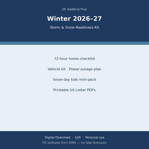 Winter 2026–27 Storm & Snow Readiness Kit digital download cover