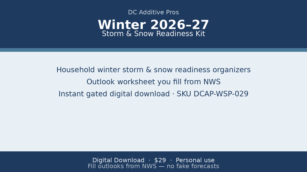 Winter 2026–27 Storm & Snow Readiness Kit digital download landscape cover